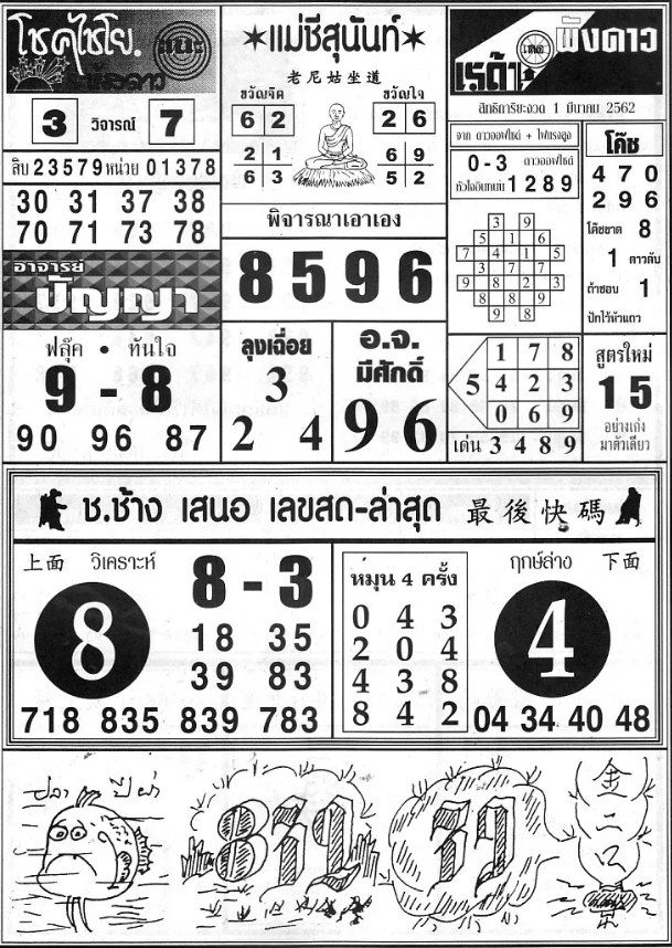play king lotto result chart